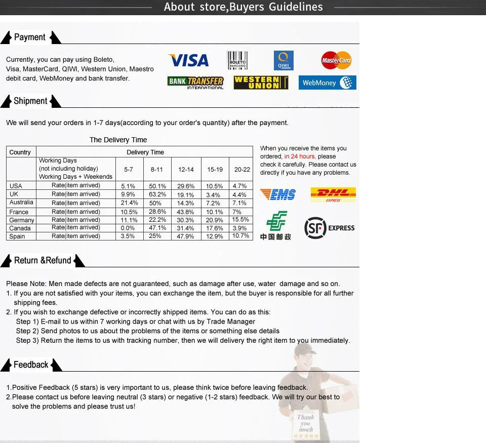 Women Sports Tank Tops Sexy Crop Tops Vest Casual Female One Shoulder Summer Outfits Tops Fitness Elastic